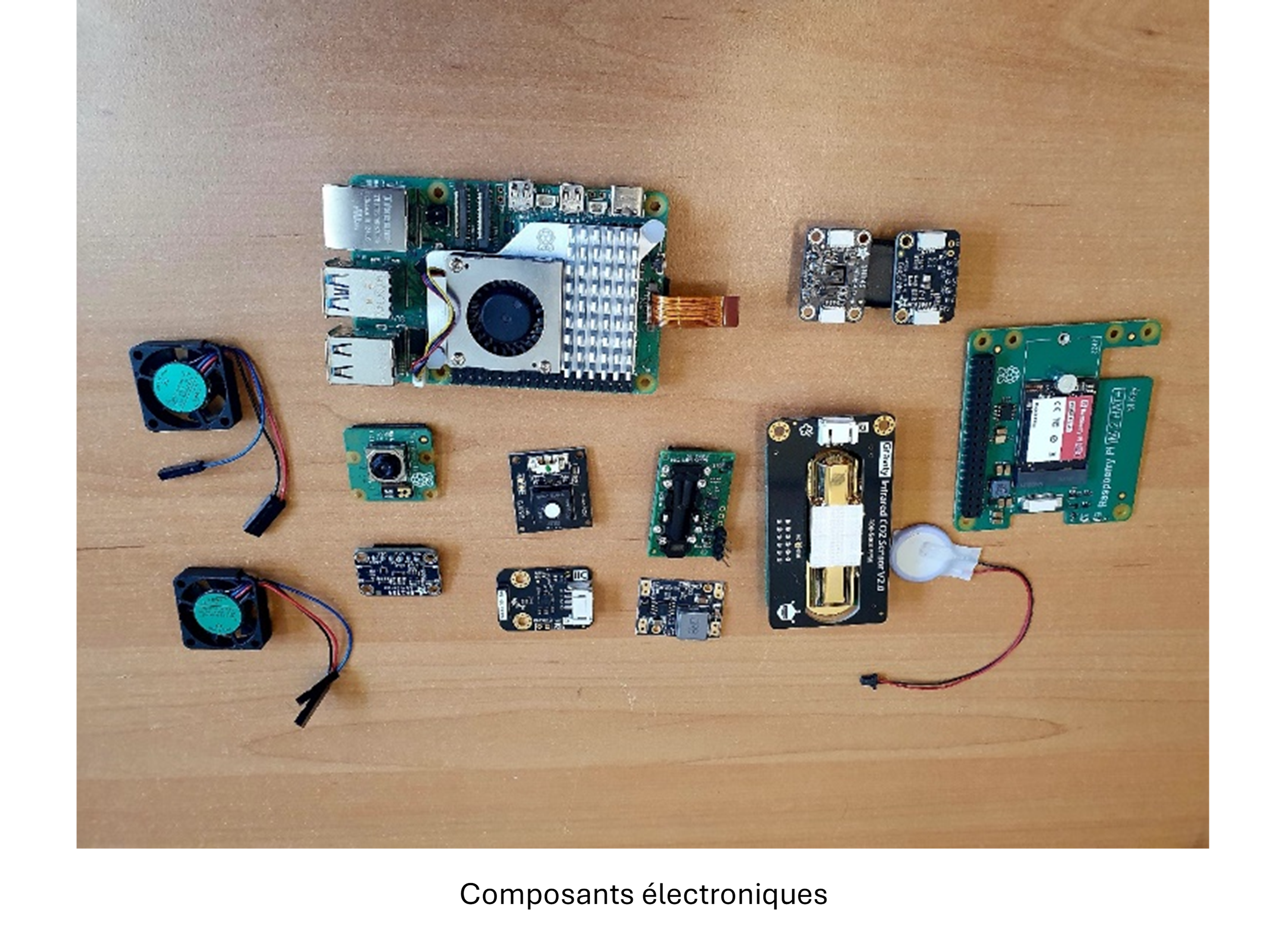 Composants électroniques