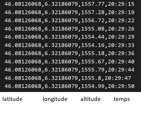 Données du vol enregistré dans le CSV